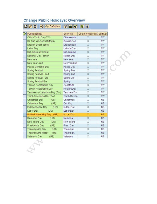 SAP HR Configuration Guide