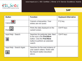 Sap hr (hcm) end user | PPT