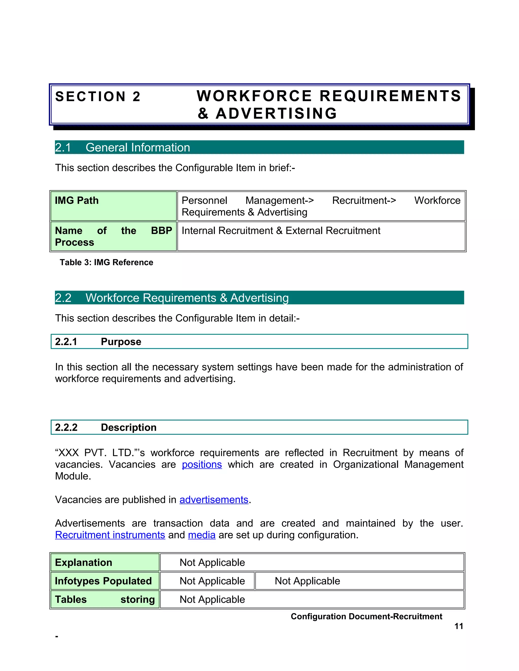 SECTION 2                         WORKFORCE REQUIREMENTS
                                  & ADVERTISING

2.1       General Information
This section describes the Configurable Item in brief:-


IMG Path                       Personnel   Management->        Recruitment->     Workforce
                               Requirements & Advertising
Name of           the    BBP Internal Recruitment & External Recruitment
Process
    Table 3: IMG Reference



2.2       Workforce Requirements & Advertising
This section describes the Configurable Item in detail:-

2.2.1        Purpose

In this section all the necessary system settings have been made for the administration of
workforce requirements and advertising.



2.2.2        Description

“XXX PVT. LTD.”’s workforce requirements are reflected in Recruitment by means of
vacancies. Vacancies are positions which are created in Organizational Management
Module.

Vacancies are published in advertisements.

Advertisements are transaction data and are created and maintained by the user.
Recruitment instruments and media are set up during configuration.

Explanation                   Not Applicable
Infotypes Populated           Not Applicable      Not Applicable
Tables            storing     Not Applicable
                                                      Configuration Document-Recruitment
                                                                                           11
-
 