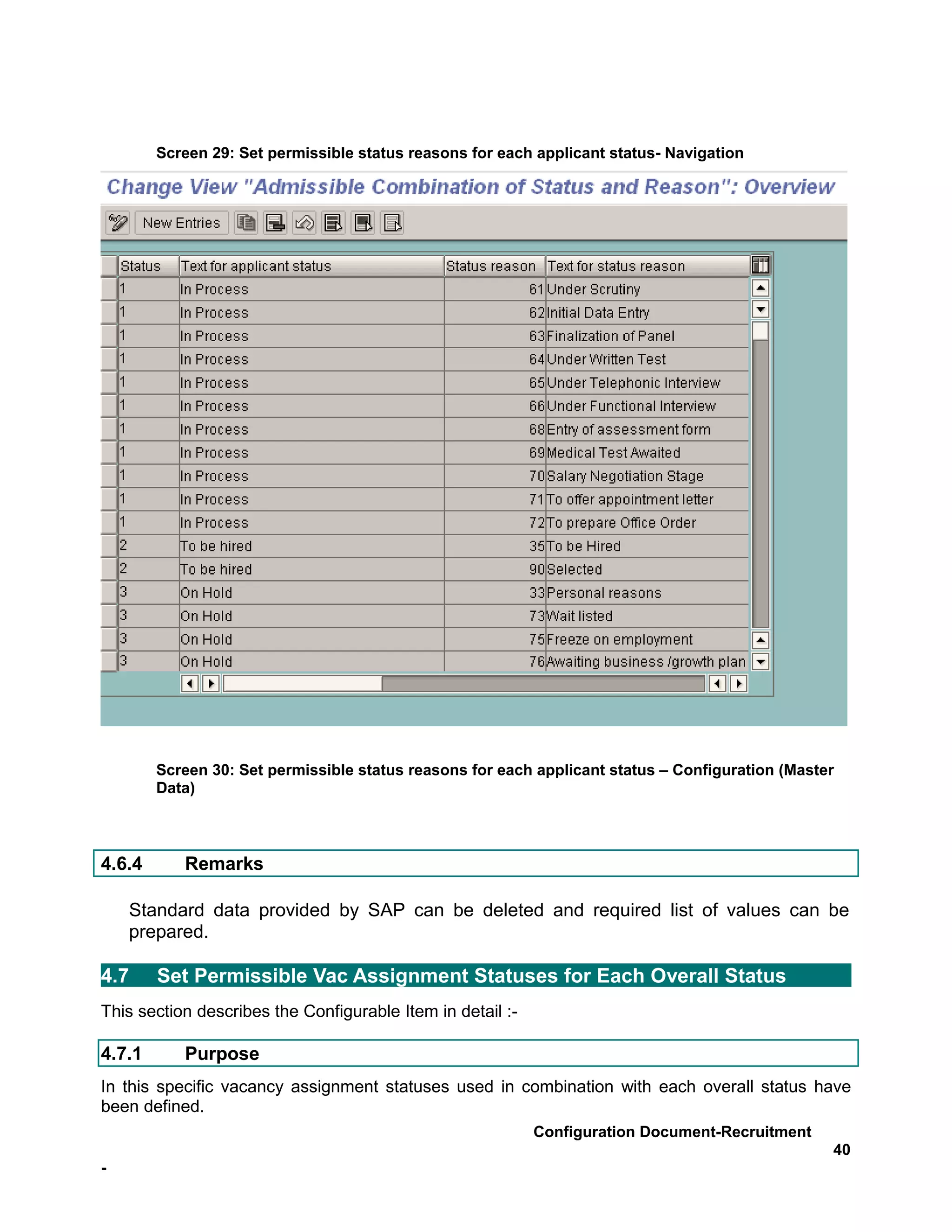 Screen 29: Set permissible status reasons for each applicant status- Navigation




        Screen 30: Set permissible status reasons for each applicant status – Configuration (Master
        Data)



4.6.4      Remarks

    Standard data provided by SAP can be deleted and required list of values can be
    prepared.

4.7     Set Permissible Vac Assignment Statuses for Each Overall Status
This section describes the Configurable Item in detail :-

4.7.1      Purpose
In this specific vacancy assignment statuses used in combination with each overall status have
been defined.
                                                            Configuration Document-Recruitment
                                                                                                  40
-
 