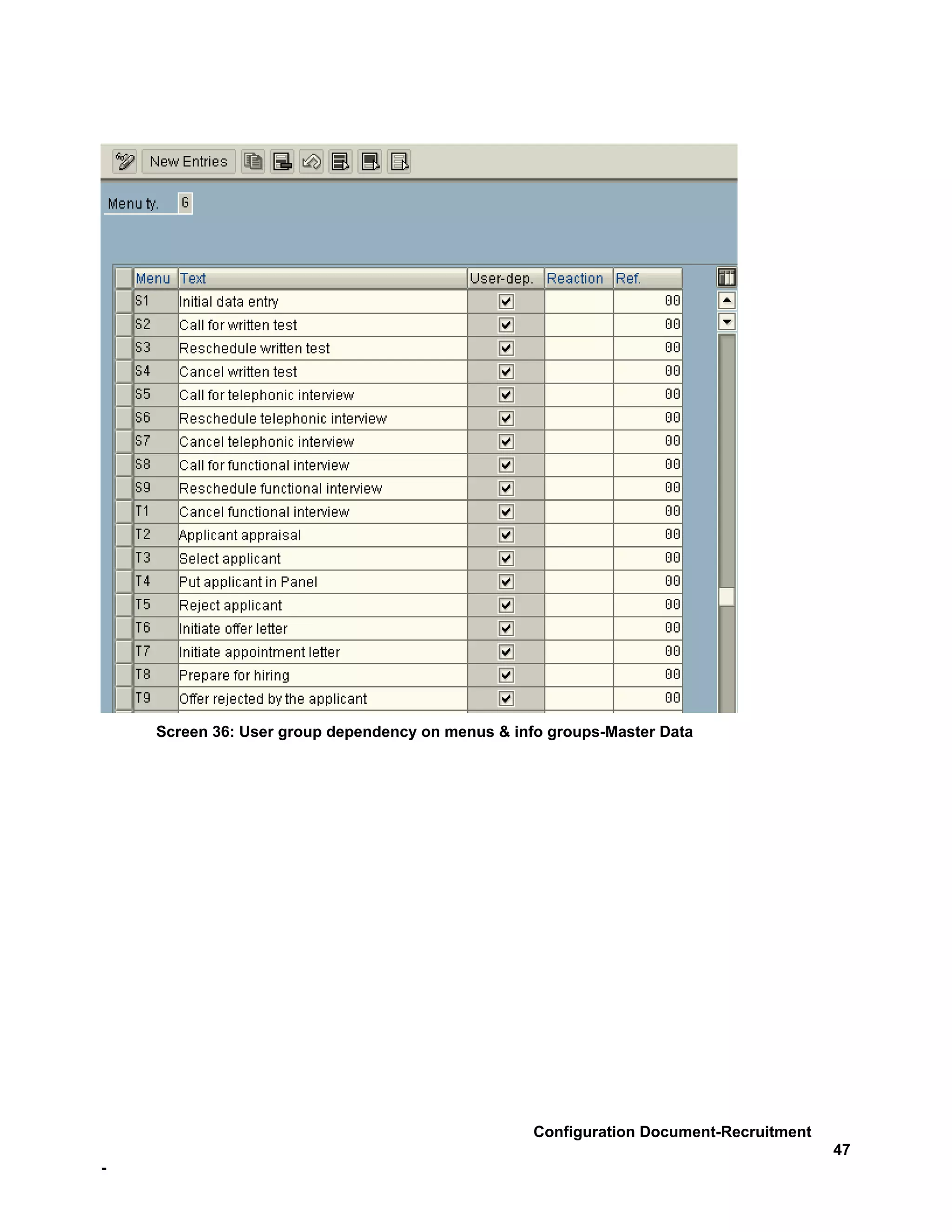 Screen 36: User group dependency on menus & info groups-Master Data




                                                   Configuration Document-Recruitment
                                                                                        47
-
 