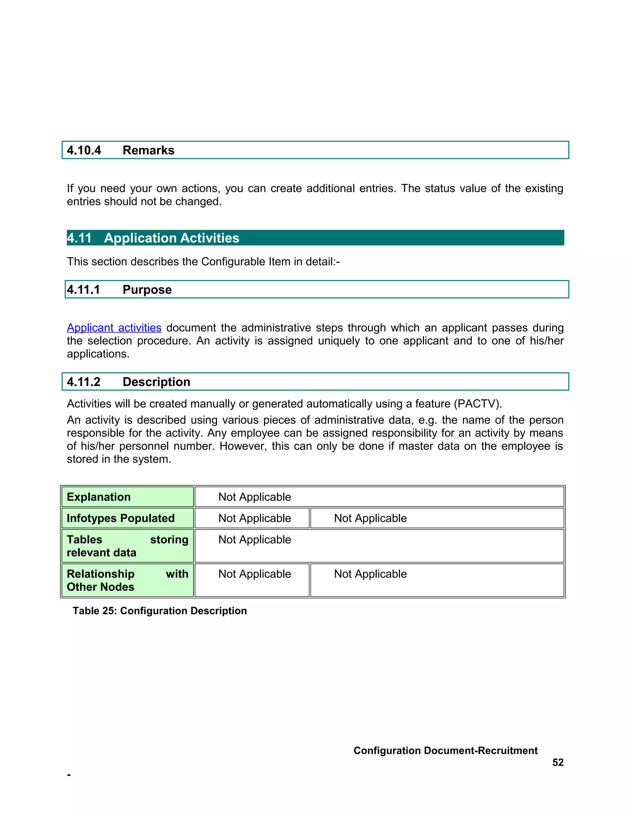 4.10.4        Remarks


If you need your own actions, you can create additional entries. The status value of the existing
entries should not be changed.


4.11 Application Activities
This section describes the Configurable Item in detail:-

4.11.1        Purpose


Applicant activities document the administrative steps through which an applicant passes during
the selection procedure. An activity is assigned uniquely to one applicant and to one of his/her
applications.

4.11.2        Description
Activities will be created manually or generated automatically using a feature (PACTV).
An activity is described using various pieces of administrative data, e.g. the name of the person
responsible for the activity. Any employee can be assigned responsibility for an activity by means
of his/her personnel number. However, this can only be done if master data on the employee is
stored in the system.


Explanation                      Not Applicable
Infotypes Populated              Not Applicable       Not Applicable
Tables             storing       Not Applicable
relevant data
Relationship          with       Not Applicable       Not Applicable
Other Nodes

    Table 25: Configuration Description




                                                           Configuration Document-Recruitment
                                                                                                52
-
 