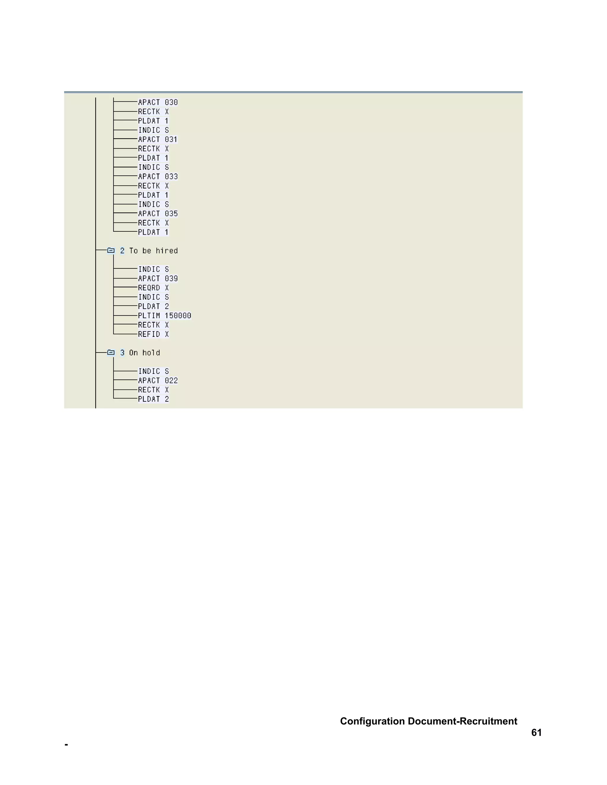 Configuration Document-Recruitment
                                         61
-
 