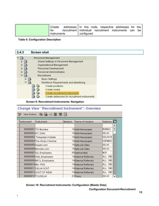 Create    addresses In this node, respective addresses for the
                             for      recruitment individual recruitment instruments can be
                             instruments          configured

    Table 6: Configuration Description



2.4.3         Screen shot




          Screen 9: Recruitment Instruments- Navigation




          Screen 10: Recruitment Instruments- Configuration (Master Data)
                                                           Configuration Document-Recruitment
                                                                                                15
-
 