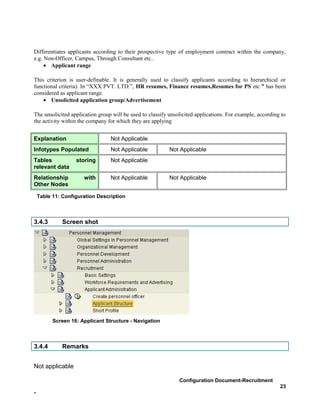 Differentiates applicants according to their prospective type of employment contract within the company,
e.g. Non-Officer, Campus, Through Consultant etc..
     • Applicant range

This criterion is user-definable. It is generally used to classify applicants according to hierarchical or
functional criteria). In “XXX PVT. LTD.”, HR resumes, Finance resumes,Resumes for PS etc ” has been
considered as applicant range.
    • Unsolicited application group/Advertisement

The unsolicited application group will be used to classify unsolicited applications. For example, according to
the activity within the company for which they are applying


Explanation                      Not Applicable
Infotypes Populated              Not Applicable            Not Applicable
Tables             storing       Not Applicable
relevant data
Relationship          with       Not Applicable            Not Applicable
Other Nodes

    Table 11: Configuration Description



3.4.3         Screen shot




          Screen 16: Applicant Structure - Navigation



3.4.4         Remarks


Not applicable

                                                               Configuration Document-Recruitment
                                                                                                           23
-
 
