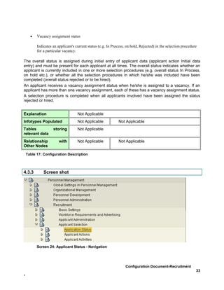 •   Vacancy assignment status

          Indicates an applicant's current status (e.g. In Process, on hold, Rejected) in the selection procedure
          for a particular vacancy.

The overall status is assigned during initial entry of applicant data (applicant action Initial data
entry) and must be present for each applicant at all times. The overall status indicates whether an
applicant is currently included in one or more selection procedures (e.g. overall status In Process,
on hold etc.), or whether all the selection procedures in which he/she was included have been
completed (overall status rejected or to be hired).
An applicant receives a vacancy assignment status when he/she is assigned to a vacancy. If an
applicant has more than one vacancy assignment, each of these has a vacancy assignment status.
A selection procedure is completed when all applicants involved have been assigned the status
rejected or hired.


Explanation                         Not Applicable
Infotypes Populated                 Not Applicable            Not Applicable
Tables              storing         Not Applicable
relevant data
Relationship            with        Not Applicable            Not Applicable
Other Nodes

    Table 17: Configuration Description



4.3.3         Screen shot




          Screen 24: Applicant Status - Navigation




                                                                   Configuration Document-Recruitment
                                                                                                                33
-
 