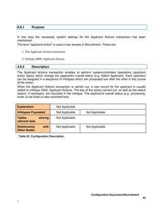 4.8.1         Purpose


In this step the necessary system settings for the Applicant Actions transaction has been
maintained.
The term "applicant action" is used in two senses in Recruitment. These are:

      1. The Applicant Actions transaction

      2. Infotype 4000, Applicant Actions

4.8.2         Description
The Applicant Actions transaction enables to perform system-controlled operations (applicant
action types) which change the applicant's overall status (e.g. Select Applicant). Each operation
can be assigned in a sequence of infotypes which are processed one after the other in the course
of the action.
When the Applicant Actions transaction is carried out, a new record for the applicant is usually
added to infotype 4000, Applicant Actions. The key of the action carried out, as well as the status
reason, if necessary, are recorded in the infotype. The applicant's overall status (e.g. processing,
invite, to be hired) is also recorded here.


Explanation                       Not Applicable
Infotypes Populated               Not Applicable     Not Applicable
Tables             storing        Not Applicable
relevant data
Relationship           with       Not Applicable     Not Applicable
Other Nodes

    Table 22: Configuration Description




                                                         Configuration Document-Recruitment
                                                                                                 43
-
 
