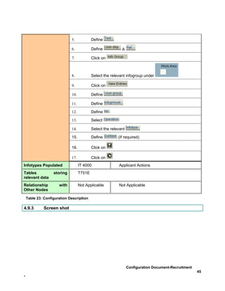 5.            Define

                             6.            Define           &

                             7.            Click on



                             8.            Select the relevant infogroup under

                             9.            Click on

                             10.           Define

                             11.           Define

                             12.           Define

                             13.           Select

                             14.           Select the relevant

                             15.           Define         (If required)

                             16.           Click on

                             17.           Click on
Infotypes Populated                IT 4000                Applicant Actions
Tables             storing         T751E
relevant data
Relationship          with         Not Applicable         Not Applicable
Other Nodes

    Table 23: Configuration Description

4.9.3         Screen shot




                                                                 Configuration Document-Recruitment
                                                                                                      45
-
 