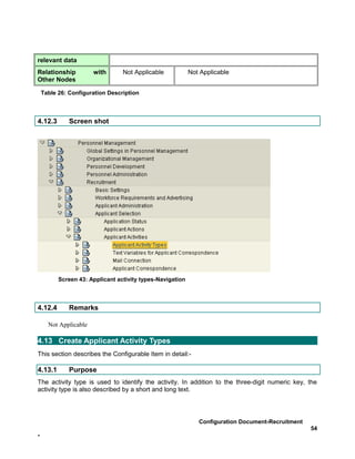 relevant data
Relationship           with      Not Applicable            Not Applicable
Other Nodes

    Table 26: Configuration Description



4.12.3        Screen shot




          Screen 43: Applicant activity types-Navigation



4.12.4        Remarks

      Not Applicable

4.13 Create Applicant Activity Types
This section describes the Configurable Item in detail:-

4.13.1        Purpose
The activity type is used to identify the activity. In addition to the three-digit numeric key, the
activity type is also described by a short and long text.




                                                              Configuration Document-Recruitment
                                                                                                   54
-
 
