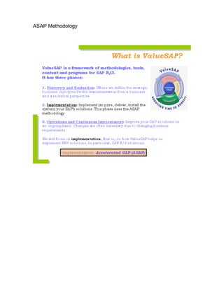 Sap hr material_for_use_in_initial_stages_of_training | PDF
