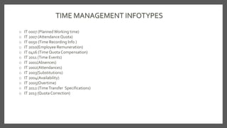 TIME MANAGEMENT INFOTYPES
o IT 0007 (PlannedWorking time)
o IT 2007 (Attendance Quota)
o IT 0050 (Time Recording Info )
o IT 2010(Employee Remuneration)
o IT 0416 (Time Quota Compensation)
o IT 2011 (Time Events)
o IT 2001(Absences)
o IT 2002(Attendances)
o IT 2003(Substitutions)
o IT 2004(Availability)
o IT 2005(Overtime)
o IT 2012 (TimeTransfer Specifications)
o IT 2013 (Quota Correction)
 