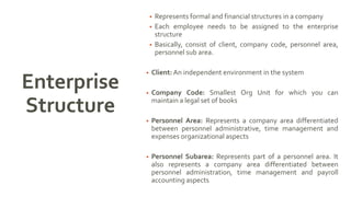 Enterprise
Structure
• Represents formal and financial structures in a company
• Each employee needs to be assigned to the enterprise
structure
• Basically, consist of client, company code, personnel area,
personnel sub area.
• Client: An independent environment in the system
• Company Code: Smallest Org Unit for which you can
maintain a legal set of books
• Personnel Area: Represents a company area differentiated
between personnel administrative, time management and
expenses organizational aspects
• Personnel Subarea: Represents part of a personnel area. It
also represents a company area differentiated between
personnel administration, time management and payroll
accounting aspects
 