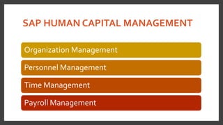 SAP HUMAN CAPITAL MANAGEMENT
Organization Management
Personnel Management
Time Management
Payroll Management
 