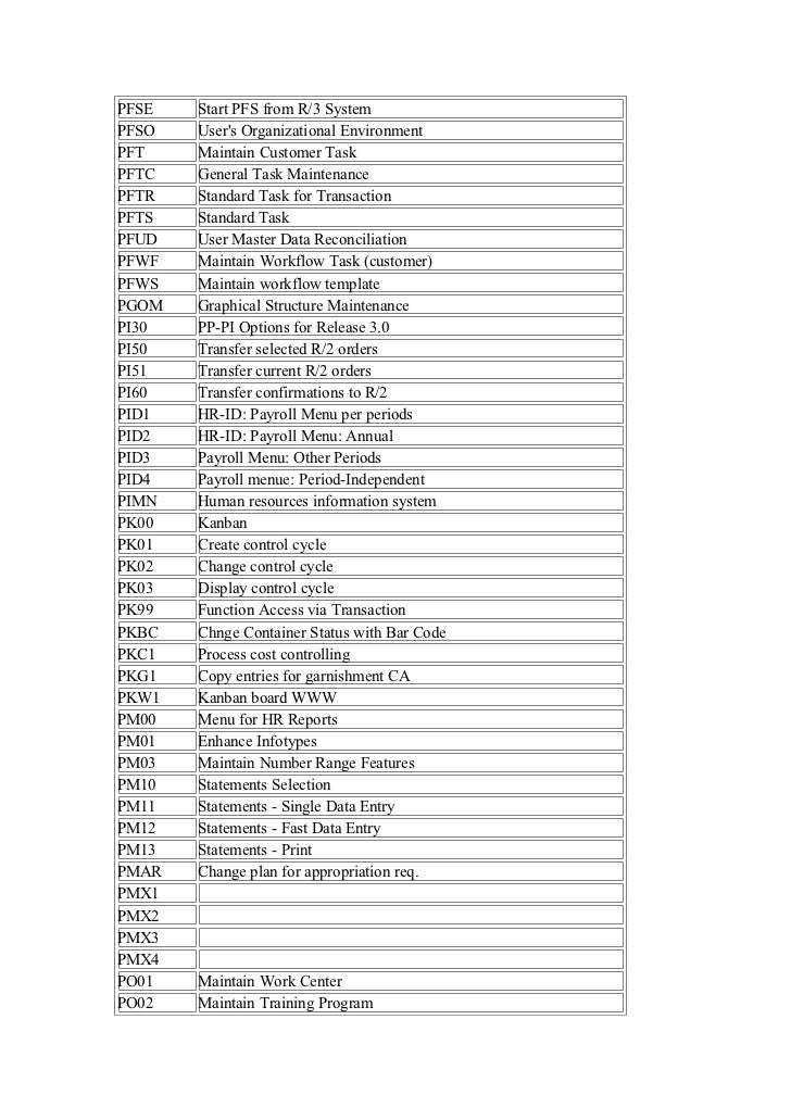 Sap Hr Transaction Codes All
