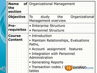 Name
of Organizational Management
the
section
Objective

To
study
the
Management overview

Organizational

Pre• Enterprise Structure
requisites • Personnel Structure
Course
Content

 Introduction
 Maintain Relationships, Evaluations
Paths,
 Account assignment features
 Integration with Personnel
Administration
 Generating Reports
 Transaction codes / Configuration
tables

 