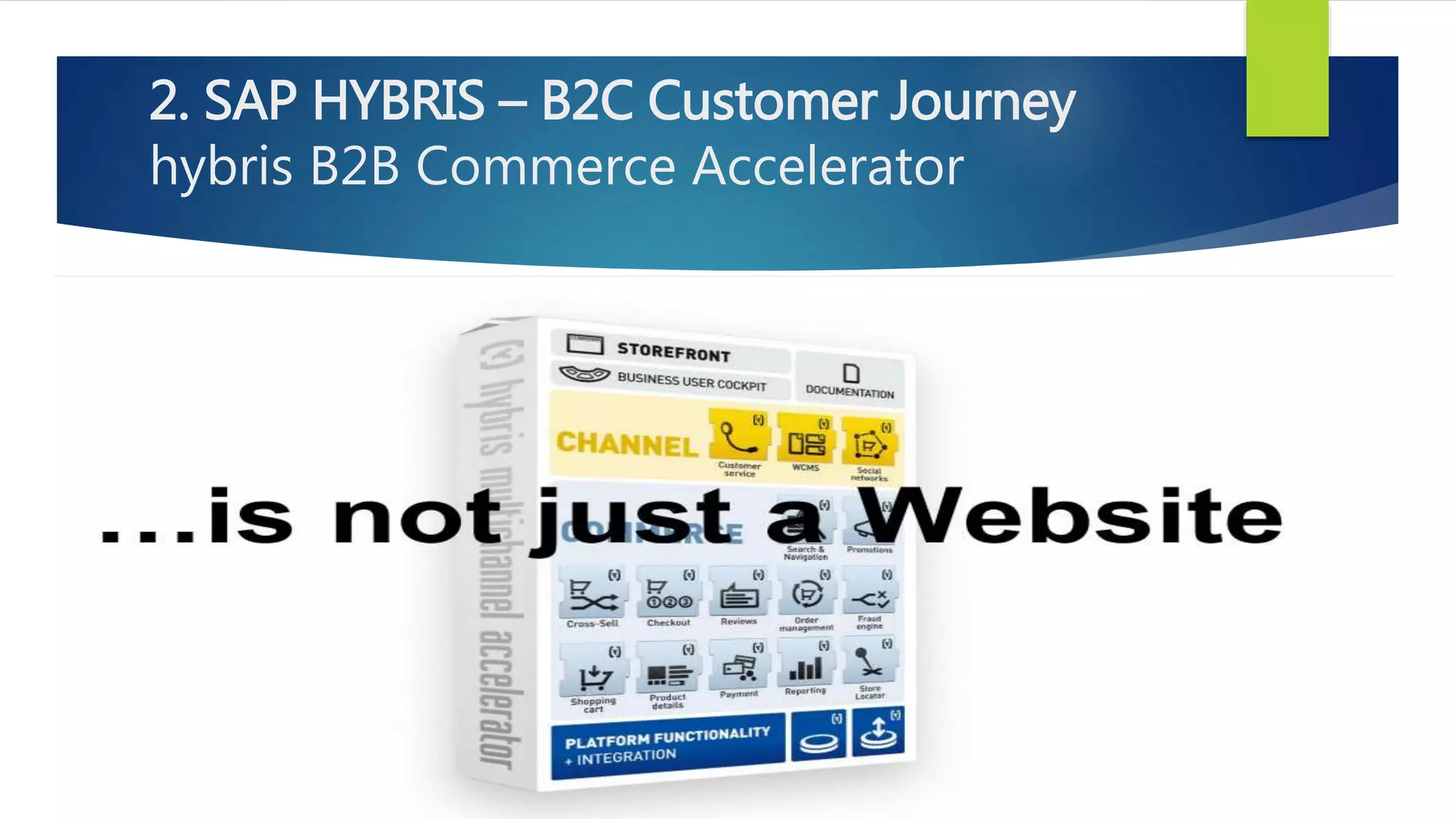 2. SAP HYBRIS – B2C Customer Journey
hybris B2B Commerce Accelerator