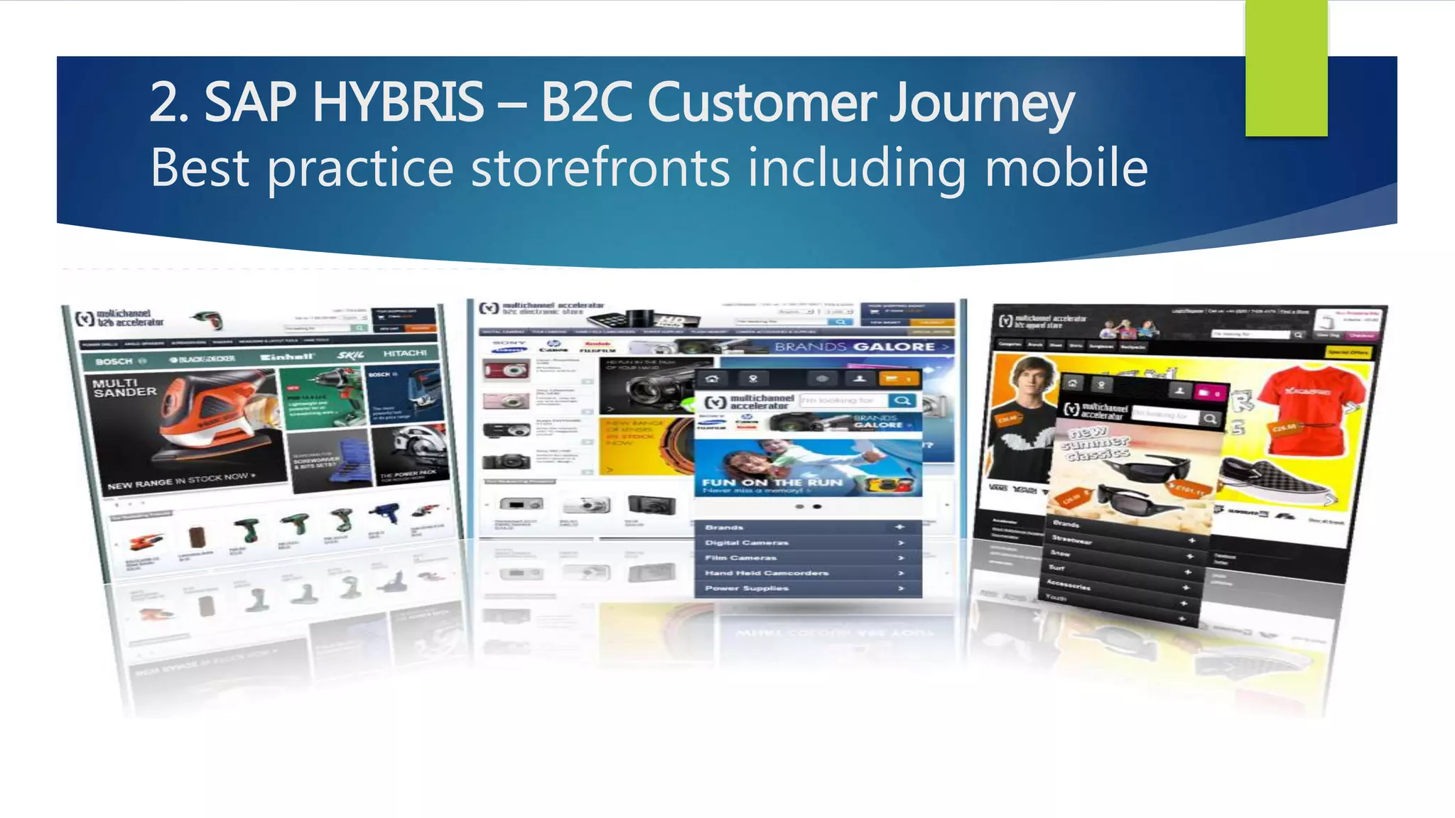 2. SAP HYBRIS – B2C Customer Journey
Best practice storefronts including mobile