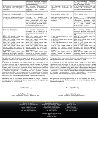 Sapi Pdf Sapi | PDF