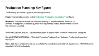 Classification: General Business Use
Production Planning: Key-figures
The following are the two types of planner adjustments:
Fixed: This is made possible by the “Adjusted Production Interactive” key figure.
Minimum: The planner wants the minimum quantity to be planned even if there is no
demand in that period. Additional quantity may be planned on top, if the demand exceeds
the minimum specified.
Within FROZEN HORIZON, “Adjusted Production” is copied from “Minimum Production” key-figure.
Outside FROZEN HORIZON, , “Adjusted Production” is taken from “Adjusted Production Interactive”
key-figure.
Note: Both types of adjustments are specific to the periods they are entered. System does NOT shift unmet
quantity to other time buckets.
 