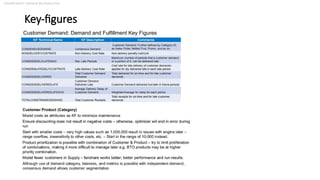 Classification: General Business Use
Key-figures
Customer Demand: Demand and Fulfillment Key Figures
 