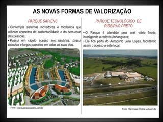 AS NOVAS FORMAS DE VALORIZAÇÃO
PARQUE SAPIENS PARQUE TECNOLÓGICO DE
RIBEIRÃO PRETO
• O Parque é atendido pelo anel viário Norte,
interligando a rodovia Anhanguera;
• Ele fica perto do Aeroporto Leite Lopes, facilitando
assim o acesso a este local.
Fonte: http://www1.folha.uol.com.br
• Contempla sistemas inovadores e modernos que
utilizam conceitos de sustentabilidade e do bem-estar
das pessoas;
• Possui em rápido acesso aos usuários, possui
ciclovias e largos passeios em todas as suas vias.
Fonte: : www.parquesapiens.com.br
 