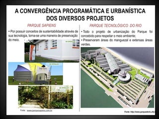 A CONVERGÊNCIA PROGRAMÁTICA E URBANÍSTICA
DOS DIVERSOS PROJETOS
PARQUE SAPIENS PARQUE TECNOLÓGICO DO RIO
• A urbanização do parque preza por meios
sustentáveis, para não agredir o meio ambiente.
• Todo o projeto de urbanização do Parque foi
concebido para respeitar o meio ambiente;
• Preservaram áreas do manguezal e extensas áreas
verdes.
Fonte: http://www.parquedorio.ufrj.br/
• Por possuir conceitos de sustentabilidade através de
sua tecnologia, torna-se uma maneira de preservação
do meio.
Fonte: : www.parquesapiens.com.br
 
