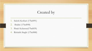 Created by
1. Sakshi Kothari (17bcl091)
2. Shalini (17bcl098)
3. Pinak Kubawat(17bcl039)
4. Rishabh Singhi (17bcl088)
 