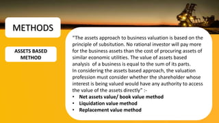 Asset Based Model Key Principles Sapient | PPTX