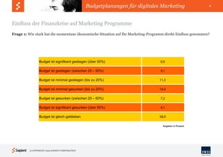 Budgetplanungen für digitales Marketing                      4




Einfluss der Finanzkrise auf Marketing Programme
Frage 1: Wie stark hat die momentane ökonomische Situation auf Ihr Marketing-Programm direkt Einfluss genommen?




                 Budget ist signifikant gestiegen (über 50%)                       0,0

                 Budget ist gestiegen (zwischen 20 – 50%)                          4,1

                 Budget ist minimal gestiegen (bis zu 20%)                        11,3

                 Budget ist minimal gesunken (bis zu 20%)                         14,4

                 Budget ist gesunken (zwischen 20 – 50%)                           7,2

                 Budget ist signifikant gesunken (über 50%)                        4,1

                 Budget ist gleich geblieben                                      58,9

                                                                                    Angaben in Prozent




          © COPYRIGHT 2009 SAPIENT CORPORATION
 
