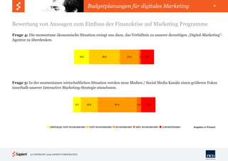 Budgetplanungen für digitales Marketing                                                                        6




Bewertung von Aussagen zum Einfluss der Finanzkrise auf Marketing Programme
Frage 4: Die momentane ökonomische Situation zwingt uns dazu, das Verhältnis zu unserer derzeitigen „Digital-Marketing“-
Agentur zu überdenken.



                                                    18.8                    38.5                   23.9         2.1 16.7




                               überhaupt nicht einverstanden      nicht einverstanden   einverstanden     sehr einverstanden    unentschlossen



Frage 5: In der momentanen wirtschaftlichen Situation werden neue Medien / Social Media Kanäle einen größeren Fokus
innerhalb unserer Interactive Marketing-Strategie einnehmen.



                                              9.3          20.6                         47.4                  5.2       17.5
                                            11                         44                           22              7          15



                              überhaupt nicht einverstanden       nicht einverstanden   einverstanden     sehr einverstanden        unentschlossen

                        überhaupt nicht einverstanden          nicht einverstanden      einverstanden        sehr einverstanden          unentschlossen   Angaben in Prozent




          © COPYRIGHT 2009 SAPIENT CORPORATION
 