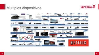 Multiplos dispositivos
 