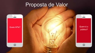Quais APIs? Quem é o
público?
Proposta de Valor
 