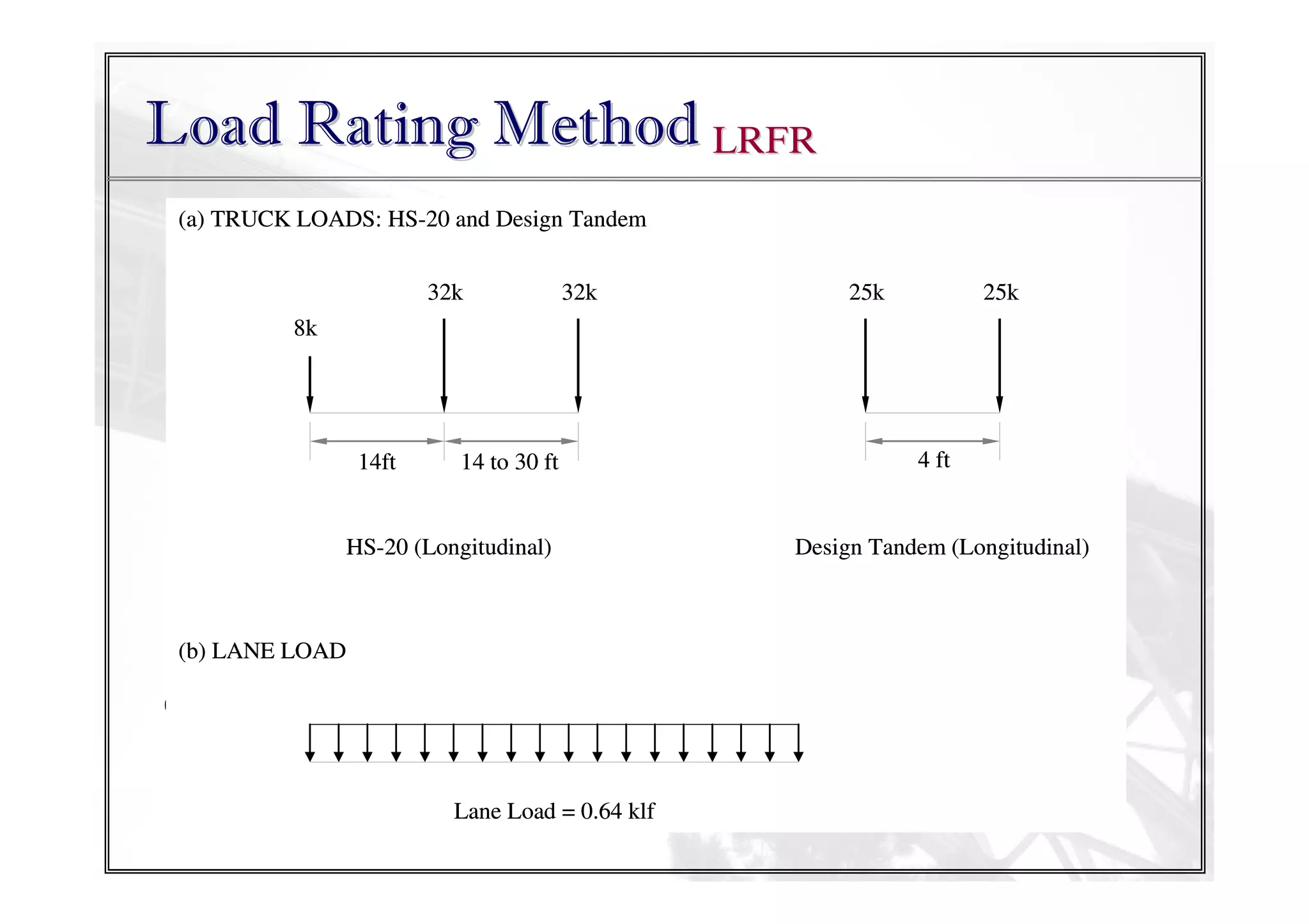 Load Rating Method LRFR
(a) TRUCK LOADS: HS-20 and Design Tandem

8k

φcφsφRn − γ DC DC − γ DW DW
RF = 32k
32k
25k
γ LL LL(1 + IM )

25k

For each member, distribution factor for different force effects
must be applied: i.e., to 30moment or DFshear
4 ft
14ft
14 DF ft
Live Load Effect = γ LL DF [Lane + Design Tandem IM)]
Truck (1 + (Longitudinal)
HS-20 (Longitudinal)
(b) LANE LOAD

Controlled by larger effect between HS-20 or Design Tandem
Lane Load = 0.64 klf

 