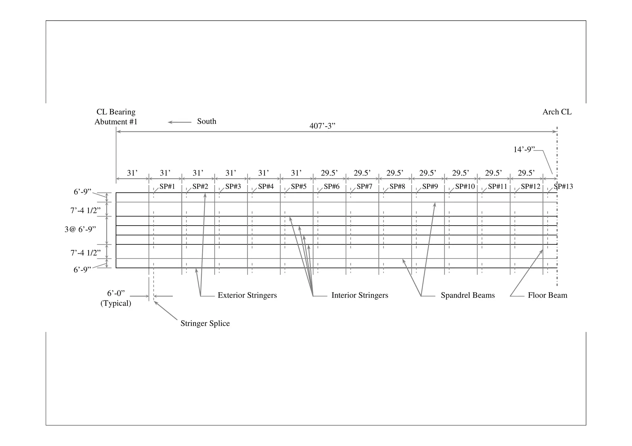 Rating Stringer Splice Basic Information
CL Bearing
Abutment #1

Arch CL
South

407’-3”
• 2 Exterior Stringers: ASTM A36 Steel (Fy = 36 ksi) – W21x83
14’-9”

• 4 Interior Stringers: 31’ASTM A7 Steel 29.5’ y = 33 29.5’ ) – W21x62
(F 29.5’ ksi 29.5’ 29.5’ 29.5’
31’
31’
31’
31’
31’
29.5’
SP#1

SP#2

• Total of 27 spans:
6’-9”

SP#3

SP#4

SP#5

SP#6

SP#7

SP#8

SP#9

SP#10

SP#11

SP#12

Six approach spans of 31 ft on each end

SP#13

7’-4 1/2”

15 interior spans of 29.5 ft over arch

3@ 6’-9”
7’-4 1/2”

• 6’-9”
Total of 26 splices: 6 ft from the floor beam supports
6’-0”
(Typical)

Exterior Stringers

Stringer Splice

Interior Stringers

Spandrel Beams

Floor Beam

 