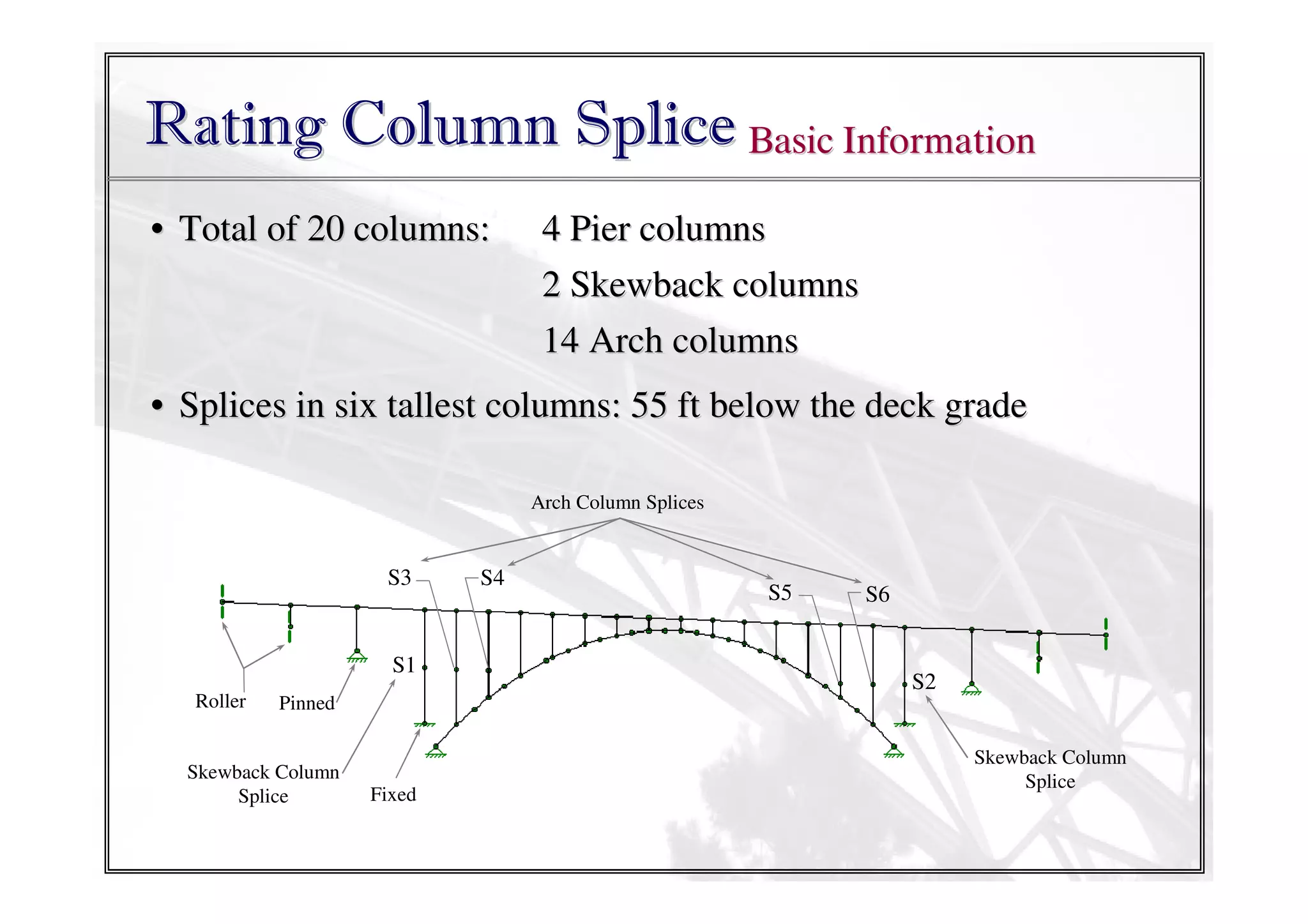 Rating Column Splice Basic Information
• Total of 20 columns:

4 Pier columns
2 Skewback columns
14 Arch columns

• Splices in six tallest columns: 55 ft below the deck grade
Arch Column Splices

S3

S1
Roller

S4

S5

S6

S2

Pinned

Skewback Column
Splice

Fixed

Skewback Column
Splice

 