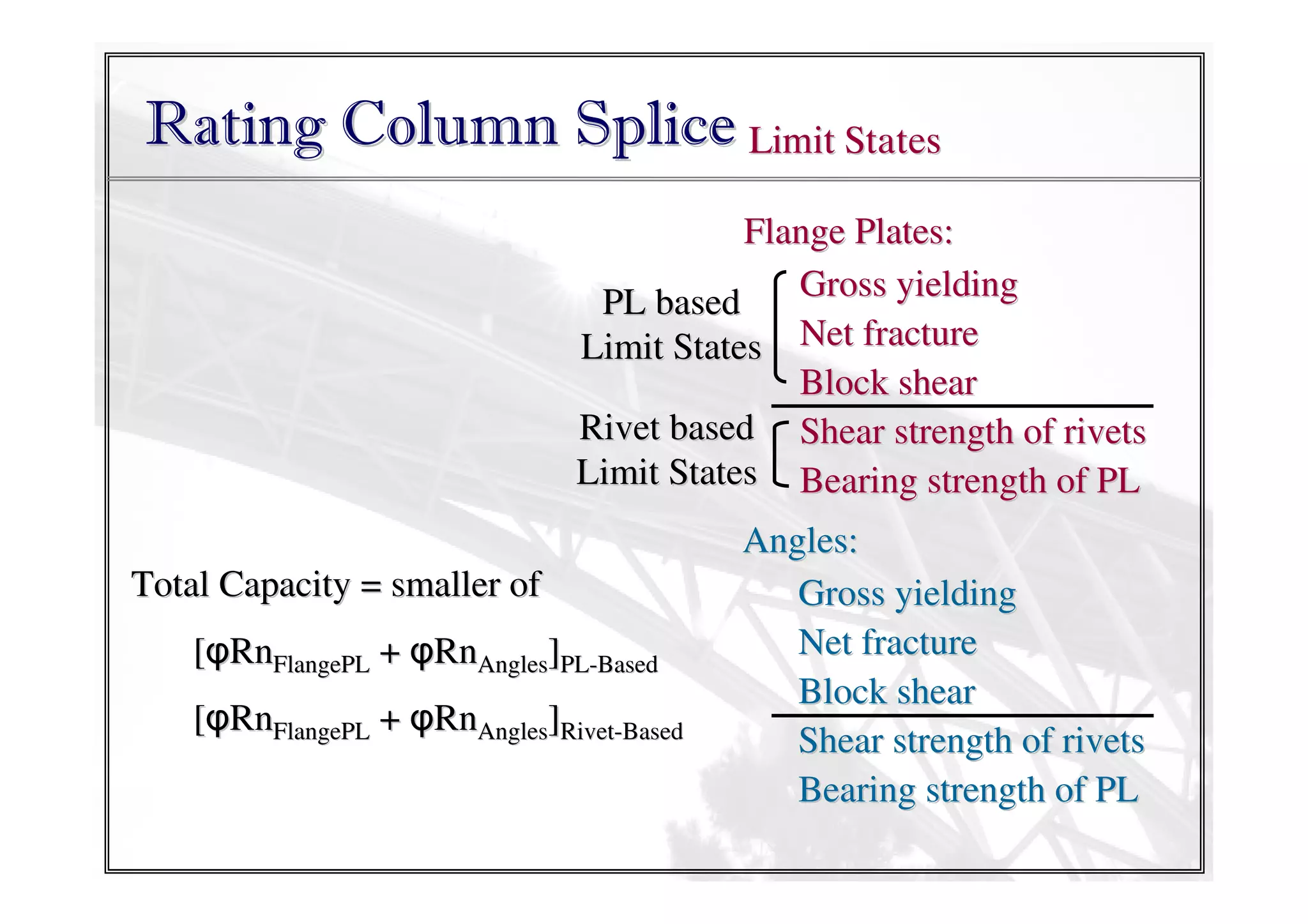 Rating Column Splice Limit States
Flange Plates:
Gross yielding
PL based
Limit States Net fracture
Block shear
Rivet based Shear strength of rivets
Limit States Bearing strength of PL
Total Capacity = smaller of
[φRnFlangePL + φRnAngles]PL-Based
[φRnFlangePL + φRnAngles]Rivet-Based

Angles:
Gross yielding
Net fracture
Block shear
Shear strength of rivets
Bearing strength of PL

 