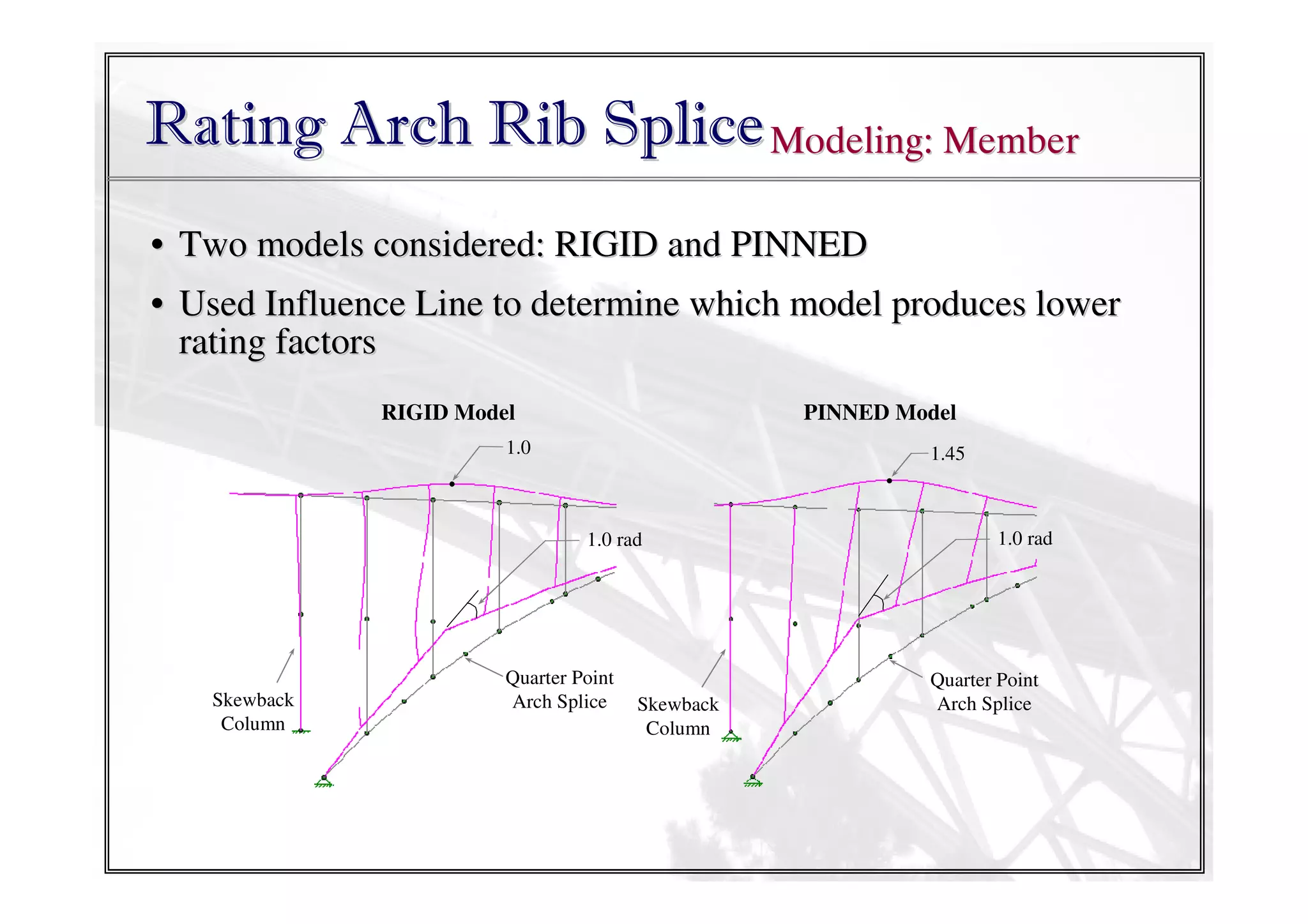 Rating Arch Rib Splice Modeling: Member
• Two models considered: RIGID and PINNED
• Used Influence Line to determine which model produces lower
rating factors
RIGID Model

PINNED Model

1.0

1.45

1.0 rad

Skewback
Column

Quarter Point
Arch Splice

Skewback
Column

1.0 rad

Quarter Point
Arch Splice

 