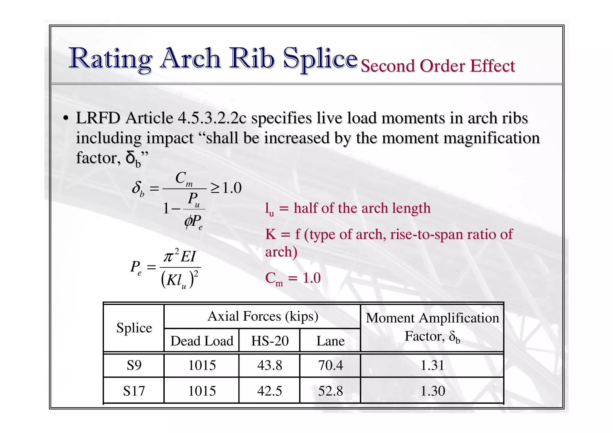 Rating Arch Rib Splice Second Order Effect
• LRFD Article 4.5.3.2.2c specifies live load moments in arch ribs
including impact “shall be increased by the moment magnification
factor, δb”
Cm
δb =
≥ 1.0
Pu
1−
φPe
Pe =

lu = half of the arch length

π 2 EI

K = f (type of arch, rise-to-span ratio of
arch)

(Klu )2

Cm = 1.0
Axial Forces (kips)

Dead Load

HS-20

Lane

Moment Amplification
Factor, δb

S9

1015

43.8

70.4

1.31

S17

1015

42.5

52.8

1.30

Splice

 