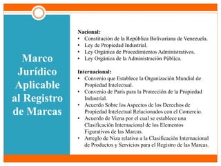 Marco 
Jurídico 
Aplicable 
al Registro 
de Marcas 
Nacional: 
• Constitución de la República Bolivariana de Venezuela. 
• Ley de Propiedad Industrial. 
• Ley Orgánica de Procedimientos Administrativos. 
• Ley Orgánica de la Administración Pública. 
Internacional: 
• Convenio que Establece la Organización Mundial de 
Propiedad Intelectual. 
• Convenio de París para la Protección de la Propiedad 
Industrial. 
• Acuerdo Sobre los Aspectos de los Derechos de 
Propiedad Intelectual Relacionados con el Comercio. 
• Acuerdo de Viena por el cual se establece una 
Clasificación Internacional de los Elementos 
Figurativos de las Marcas. 
• Arreglo de Niza relativo a la Clasificación Internacional 
de Productos y Servicios para el Registro de las Marcas. 
 