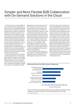 Simpler and More Flexible B2B Collaboration
with On-Demand Solutions in the Cloud
A state-of-the-art on-demand B2B solution should include the capabilities of
a business process management (BPM)
solution with its collection of natively integrated business objects, empowering
individual companies to optimize core
operations and work together as a business network. A service-oriented B2B
solution tightly integrated with backend
systems facilitates improved collaboration, with active sharing of information
among customers and partners. This solution provides all participants with increased visibility into processes, enabling partners to accelerate the pace of
innovation. They can then take advantage of evolving business opportunities
quickly, while improving operational efficiencies and reducing risk.
By eliminating point-to-point interfaces with trading partners and reconfiguring IT systems to employ a cloud-based
B2B solution for faster and easier adaptability, companies can service-enable
enterprise resource planning (ERP), customer relationship management (CRM),
and supply chain management (SCM)

applications to function like web services that anyone in the network can use.
This approach simplifies change management, integration, and information
sharing with the partner network, as well
as delivering cost benefits to the enterprise. The benefits to organizations that
deploy B2B integration solutions extend
beyond cost savings as illustrated in Figure 2. While the highest benefit, reduction in manual processing and administrative work, is cost-related, a large
percentage of companies have made
significant hard metrics improvements
in other areas, including higher levels of
customer satisfaction and increases in
perfect order fulfillment.
On-demand B2B solutions take a holistic approach to addressing application
integration, process integration, and
B2B integration using a common tool

set which creates a level of network interface standardization. Not only does
an on-demand solution provide a more
flexible approach to integration, but it
also reduces overall maintenance costs.
Having a common infrastructure and
standard interfaces for handling enterprise integration needs reduces maintenance efforts, as one vendor assumes
the responsibility for ensuring the functional integration of all system components. Specialized legacy point-to-point
B2B tools require labor-intensive integration work to obtain internal data and
transform it to match the document
type and format that meets the needs of
each trading partner. New on-demand
B2B solutions reduce this effort by using
more productive integration techniques
to support the transfer of data between
internal applications.

Top Benefits Derived from B2B Customer Collaboration
Reduction in manual
processing and
administrative work
Increased
customer satisfaction
Reduced data errors
Increase in perfect order
fulﬁllment percentage
Reduction in costs to
process a customer order
0% 10% 20% 30% 40% 50% 60% 70% 80%
Percent of Respondents

Figure 2: Benefits associated with B2B customer collaboration efforts include
increases in customer satisfaction as well as operational cost savings.
Source: Aberdeen Research 6

SAP White Paper –The Changing Face of Business Networks

9

 