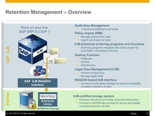 © 2013 SAP AG. All rights reserved. 24Public
Retention Management – Overview
Runs on your live
SAP ERP 6.0 EhP 7
Audit Area Management
 Including predefined audit areas
Policy engine (IRM)
 Manage policies and rules
 Import and Export of rules
ILM-enhanced archiving programs and functions
 Archiving programs integrate with policy engine for
automated, rule-based archiving
Destroy Function
 Database
 Archive
 Attachments
Legal Case Management (LCM)
 Perform e-Discovery
 Manage legal holds
WebDAV-based ILM interface
 Connect to ILM-aware storage for secure and legally
compliant retention of data
Archi
ve
File
Archive
FileArchive
FileX
ILM-certified storage system
 Enforces retentions and holds, executes destruction
 Connect to WORM-like storage for secure and legally
compliant retention of data
IRM
SAPILMPartner
Enterprise
Library
SAP ILM WebDAV
interface
WORM-like Storage
 