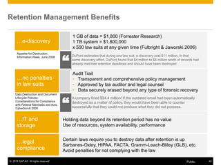 © 2013 SAP AG. All rights reserved. 40Public
…e-discovery
Holding data beyond its retention period has no value
Use of resources, system availability, performance
…IT and
storage
…no penalties
in law suits
A company fined $94.4 million! If the outdated email had been automatically
destroyed as a matter of policy, they would have been able to counter
successfully that they could not produce what they did not possess.
Certain laws require you to destroy data after retention is up
Sarbanes-Oxley, HIPAA, FACTA, Gramm-Leach-Bliley (GLB), etc.
Avoid penalties for not complying with the law
…legal
compliance
DuPont estimates that during one law suit, e-discovery cost $11 million. In that
same discovery effort, DuPont found that $4 million to $6 million worth of records had
already met their retention deadlines and should have been destroyed
Appetite for Destruction,
Information Week, June 2008
Data Destruction and Document
Lifecycle Policies:
Considerations for Compliance
with Federal Mandates and Acts,
CyberScrub 2006
“
“
Retention Management Benefits
1 GB of data = $1,800 (Forrester Research)
1 TB system = $1,800,000
x 500 law suits at any given time (Fulbright & Jaworski 2006)
Audit Trail
• Transparent and comprehensive policy management
• Approved by tax auditor and legal counsel
• Data securely erased beyond any type of forensic recovery
 