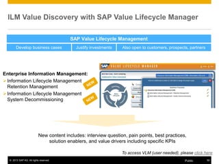 © 2013 SAP AG. All rights reserved. 50Public
ILM Value Discovery with SAP Value Lifecycle Manager
SAP Value Lifecycle Management
Enterprise Information Management:
Information Lifecycle Management
Retention Management
Information Lifecycle Management
System Decommissioning
Develop business cases Justify investments Also open to customers, prospects, partners
New content includes: interview question, pain points, best practices,
solution enablers, and value drivers including specific KPIs
To access VLM (user needed), please click here
 