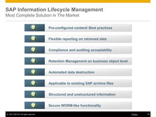 © 2013 SAP AG. All rights reserved. 54Public
SAP Information Lifecycle Management
Most Complete Solution in The Market
Pre-configured content/ Best practices
Flexible reporting on retrieved data
Compliance and auditing acceptability
Retention Management on business object level
Automated data destruction
Applicable to existing SAP archive files
Structured and unstructured information
Secure WORM-like functionality
 