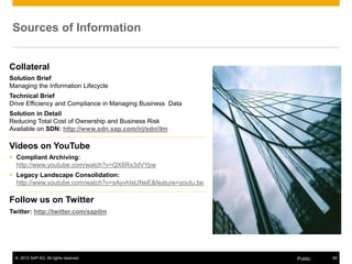 © 2013 SAP AG. All rights reserved. 59Public
Sources of Information
Collateral
Solution Brief
Managing the Information Lifecycle
Technical Brief
Drive Efficiency and Compliance in Managing Business Data
Solution in Detail
Reducing Total Cost of Ownership and Business Risk
Available on SDN: http://www.sdn.sap.com/irj/sdn/ilm
Videos on YouTube
 Compliant Archiving:
http://www.youtube.com/watch?v=QX6Rx3dVYpw
 Legacy Landscape Consolidation:
http://www.youtube.com/watch?v=sAyvhIsUNeE&feature=youtu.be
Follow us on Twitter
Twitter: http://twitter.com/sapilm
 