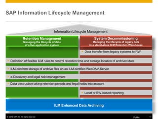 © 2013 SAP AG. All rights reserved. Public 17
SAP Information Lifecycle Management
Information Lifecycle Management
ILM Enhanced Data Archiving
Retention Management
Managing the lifecycle of data
of a live application system
 Definition of flexible ILM rules to control retention time and storage location of archived data
System Decommissioning
Managing the lifecycle of legacy data
in a stand-alone ILM Retention Warehouse
 Data transfer from legacy systems to RW
 Local or BW-based reporting
 e-Discovery and legal hold management
 Data destruction taking retention periods and legal holds into account
 ILM-conform storage of archive files on an ILM-certified WebDAV-Server
 