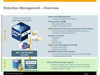 © 2013 SAP AG. All rights reserved. Public 24
Retention Management – Overview
Runs on your live
SAP ERP 6.0 EhP 7
Audit Area Management
 Including predefined audit areas
Policy engine (IRM)
 Manage policies and rules
 Import and Export of rules
ILM-enhanced archiving programs and functions
 Archiving programs integrate with policy engine for
automated, rule-based archiving
Destroy Function
 Database
 Archive
 Attachments
Legal Case Management (LCM)
 Perform e-Discovery
 Manage legal holds
WebDAV-based ILM interface
 Connect to ILM-aware storage for secure and legally
compliant retention of data
Archi
ve
File
Archive
A File
rchive
File
ILM-certified storage system
 Enforces retentions and holds, executes destruction
 Connect to WORM-like storage for secure and legally
compliant retention of data
IRM
Partner
SAP
ILM
Enterprise
Library
SAP ILM WebDAV
interface
WORM-like Storage
 