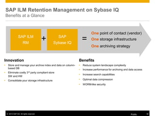 © 2013 SAP AG. All rights reserved. Public 36
SAP ILM Retention Management on Sybase IQ
Benefits at a Glance
Innovation Benefits
SAP ILM
RM
 Store and manage your archive index and data on column-
based DB
 Eliminate costly 3rd party compliant store
SW and HW
 Consolidate your storage infrastructure
 Reduce system landscape complexity
 Increase performance for archiving and data access
 Increase search capabilities
 Optimal data compression
 WORM-like security
SAP
Sybase IQ
+ =
One point of contact (vendor)
One storage infrastructure
One archiving strategy
 