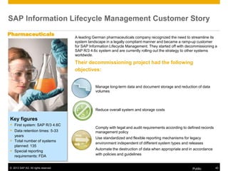 © 2013 SAP AG. All rights reserved. Public 45
SAP Information Lifecycle Management Customer Story
Key figures
 First system: SAP R/3 4.6C
 Data retention times: 5-33
years
 Total number of systems
planned: 135
 Special reporting
requirements: FDA
A leading German pharmaceuticals company recognized the need to streamline its
system landscape in a legally compliant manner and became a ramp-up customer
for SAP Information Lifecycle Management. They started off with decommissioning a
SAP R/3 4.6c system and are currently rolling out the strategy to other systems
worldwide.
Their decommissioning project had the following
objectives:
Pharmaceuticals
Reduce overall system and storage costs
Manage long-term data and document storage and reduction of data
volumes
Comply with legal and audit requirements according to defined records
management policy
Use standardized and flexible reporting mechanisms for legacy
environment independent of different system types and releases
Automate the destruction of data when appropriate and in accordance
with policies and guidelines
 