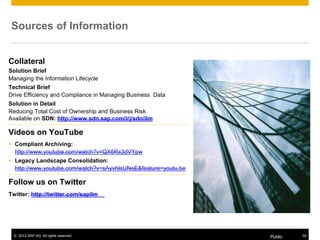 © 2013 SAP AG. All rights reserved. Public 59
Sources of Information
Collateral
Solution Brief
Managing the Information Lifecycle
Technical Brief
Drive Efficiency and Compliance in Managing Business Data
Solution in Detail
Reducing Total Cost of Ownership and Business Risk
Available on SDN: http://www.sdn.sap.com/irj/sdn/ilm
Videos on YouTube
 Compliant Archiving:
http://www.youtube.com/watch?v=QX6Rx3dVYpw
 Legacy Landscape Consolidation:
http://www.youtube.com/watch?v=sAyvhIsUNeE&feature=youtu.be
Follow us on Twitter
Twitter: http://twitter.com/sapilm
 